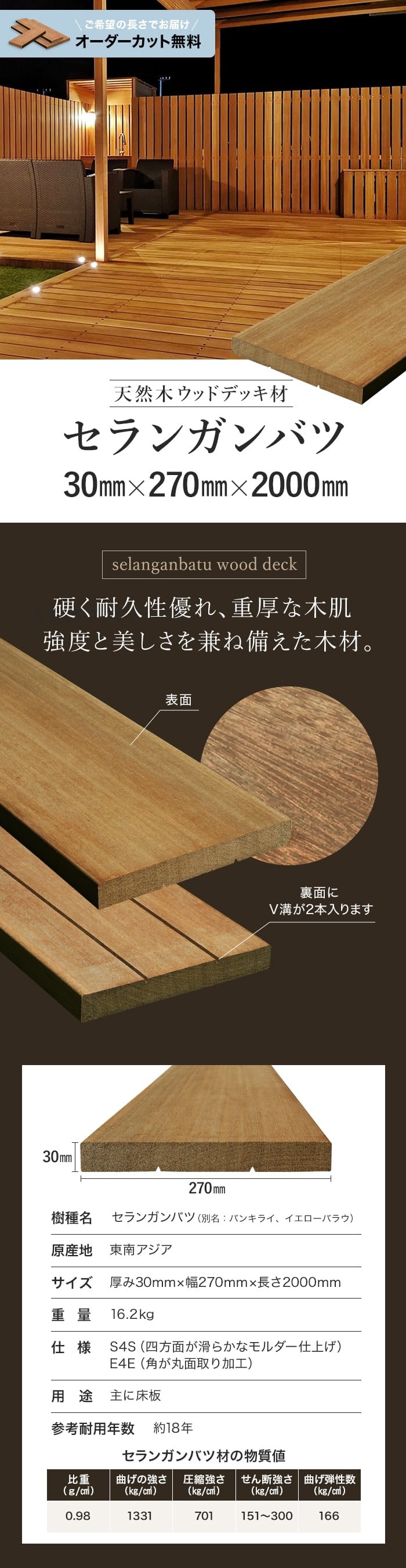 【長さカット無料】【ウッドデッキ材】 セランガンバツ （床板） 広幅 30×270×2000