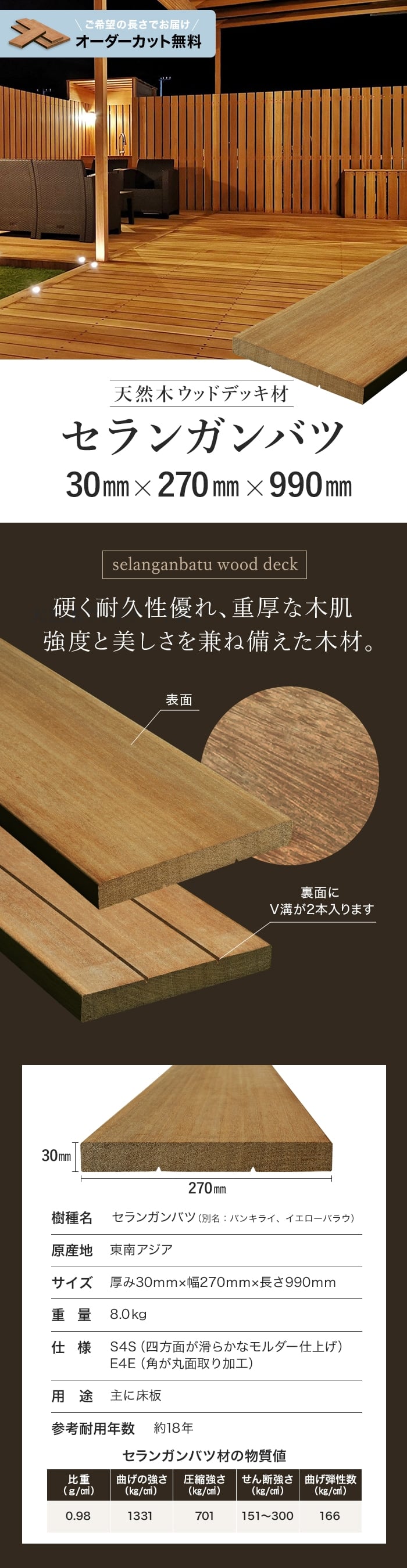 【長さカット無料】【ウッドデッキ材】 セランガンバツ （床板） 広幅 30×270×990