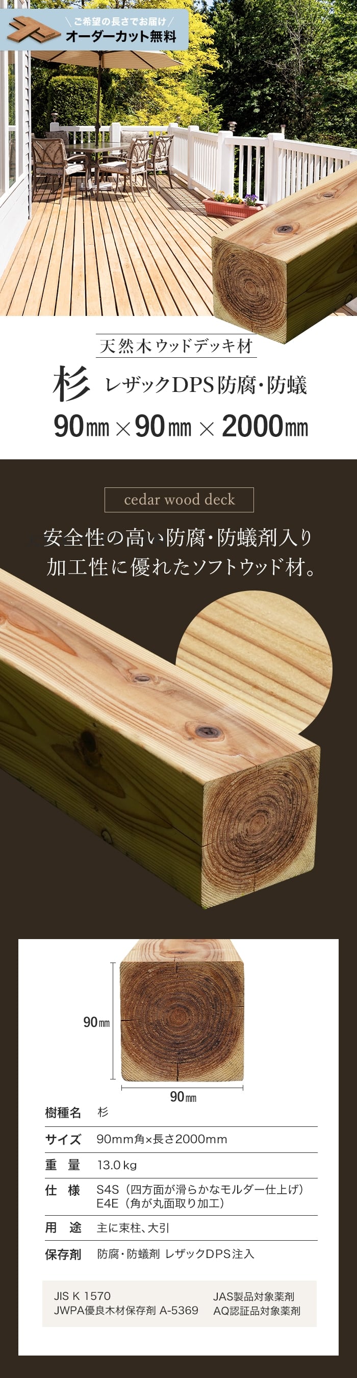 安全性の高い防腐・防蟻剤入り加工性に優れたソフトウッド材。