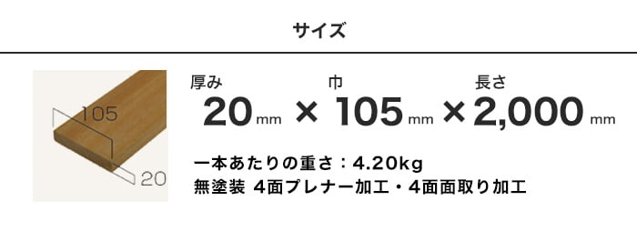 ウッドデッキ セランガンバツ 無塗装 20×105×2000