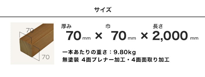 ウッドデッキ セランガンバツ 無塗装 70×70×2000