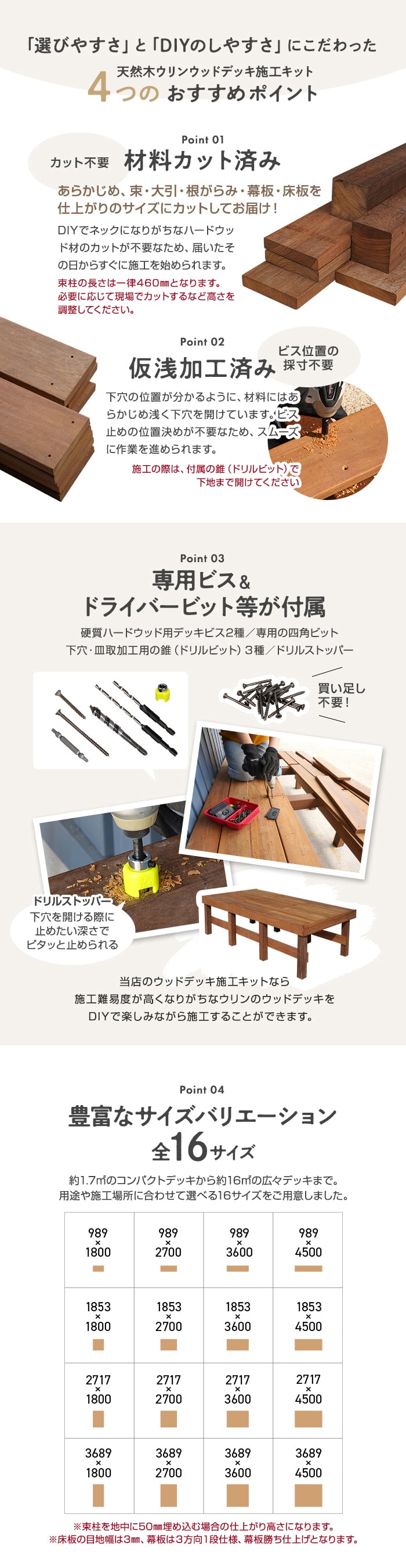 「選びやすさ」と「DIYのしやすさ」にこだわった4つのおすすめポイント