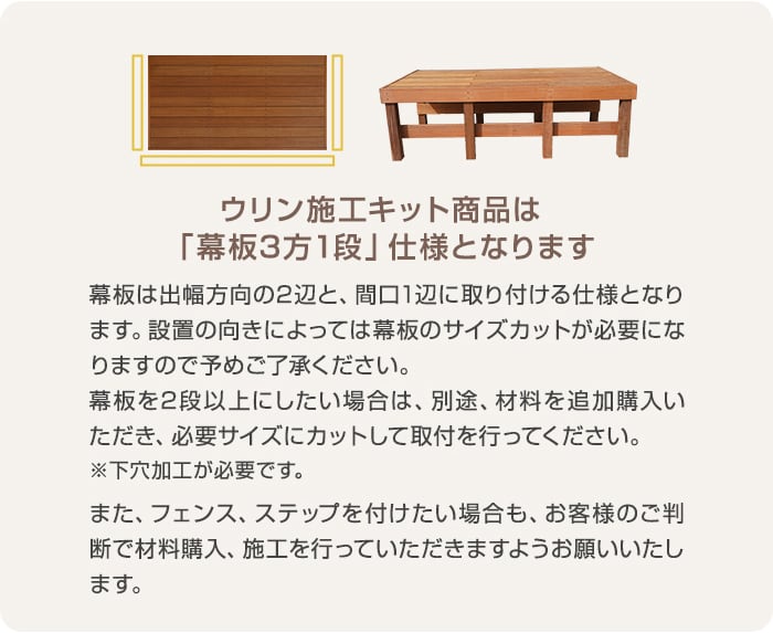 ウリン施工キット商品は「幕板3方1段」仕様となります