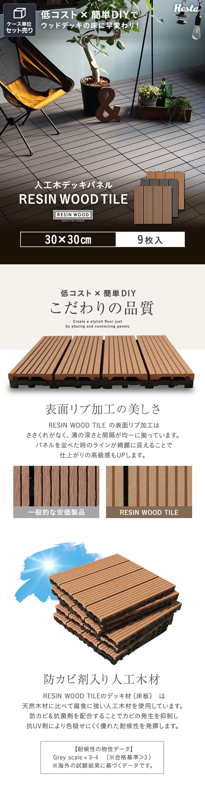 【ウッドパネル】【9枚セット】 人工木デッキパネル RESIN WOOD TILE 30×30