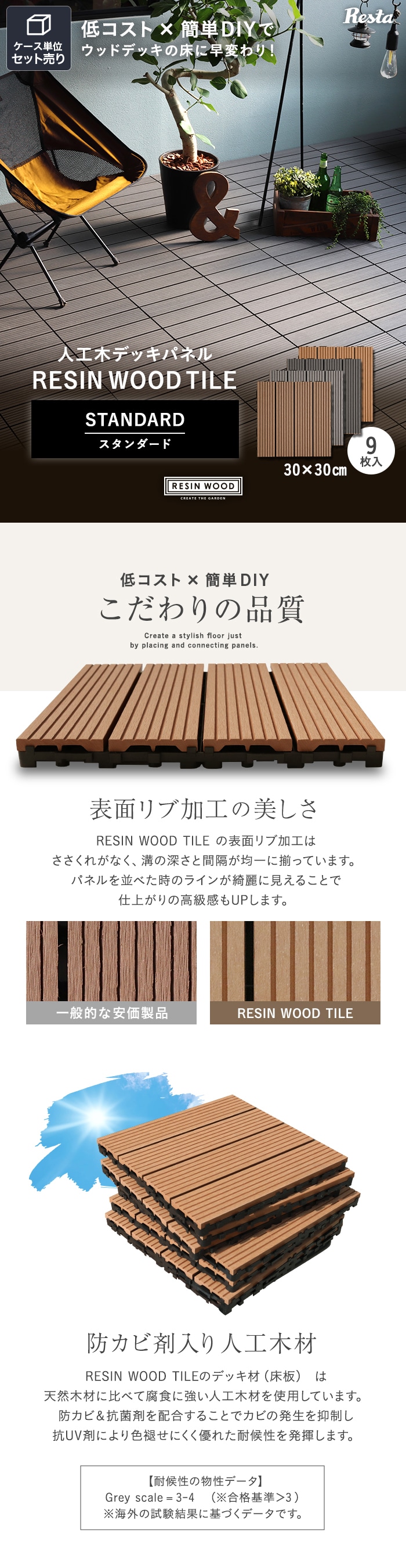 【ウッドパネル】【9枚セット】 人工木デッキパネル RESIN WOOD TILE 30×30