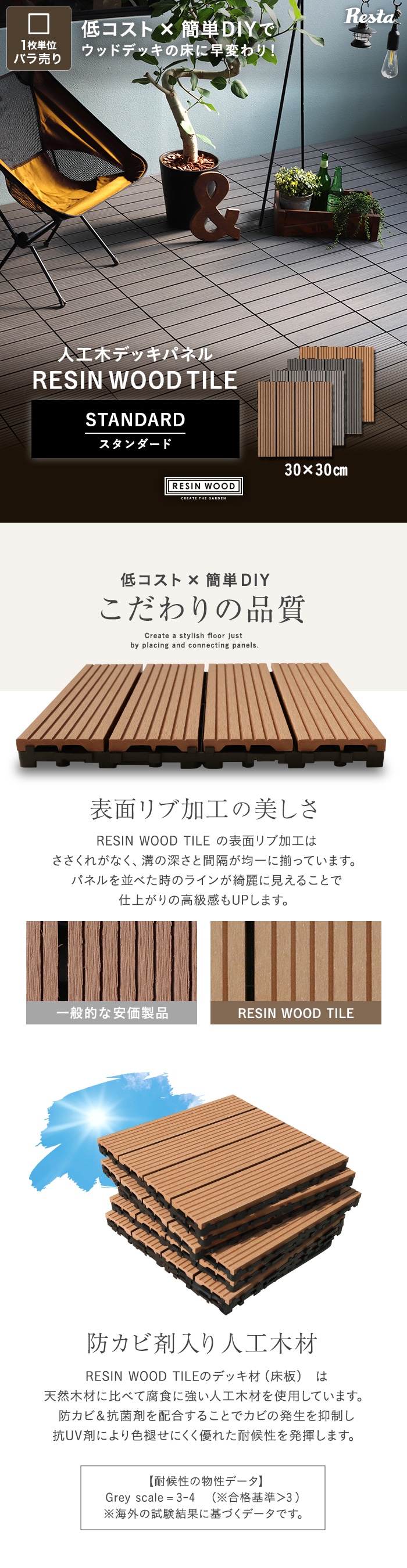 人工木デッキパネル