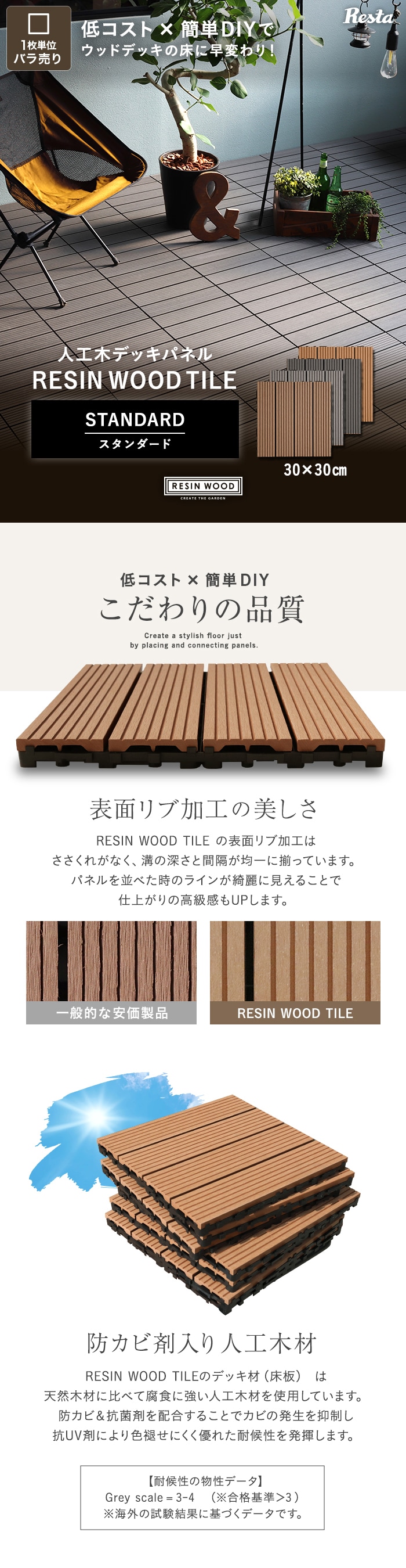 【ウッドパネル】【1枚売り】 人工木デッキパネル RESIN WOOD TILE 30×30