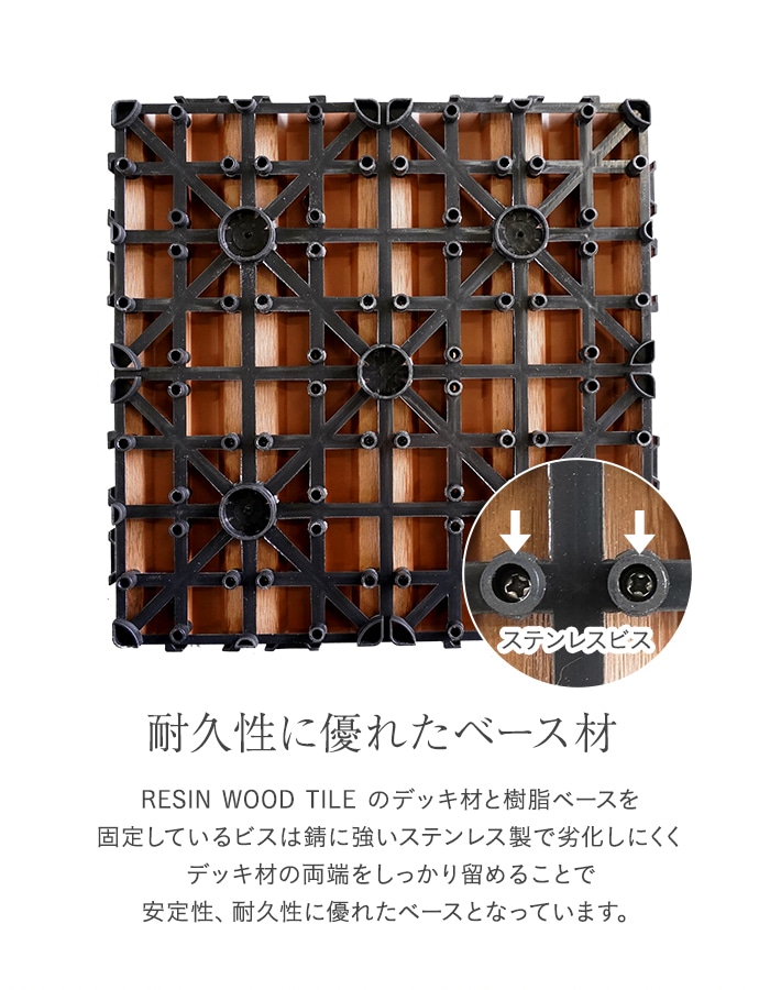 【ウッドパネル】【1枚売り】 人工木デッキパネル RESIN WOOD TILE 30×30