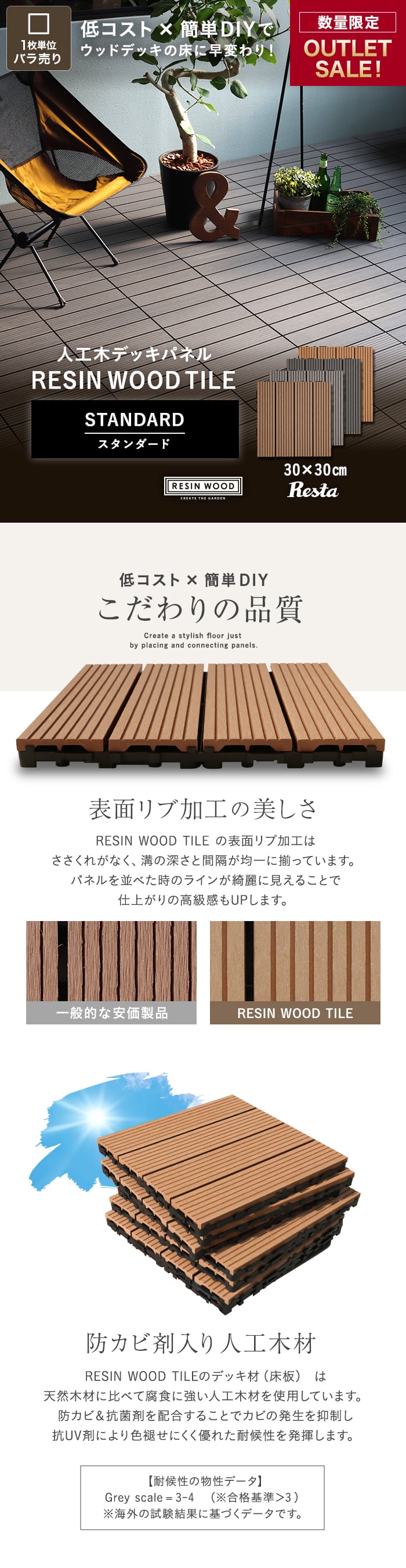 人工木デッキパネル