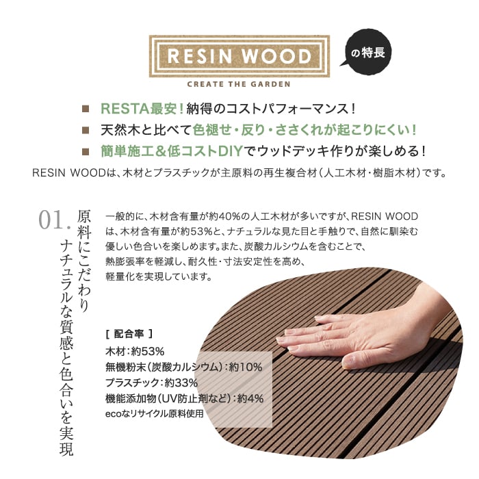RESTAオリジナル 人工木ウッドデッキ RESIN WOOD 根太（直置き用） 長さ1.8m