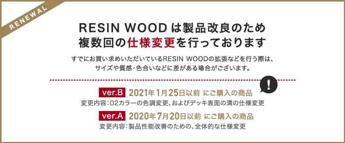 RESTA 人工木ウッドデッキ RESIN WOOD 根太（直置き用） 長さ1.8m