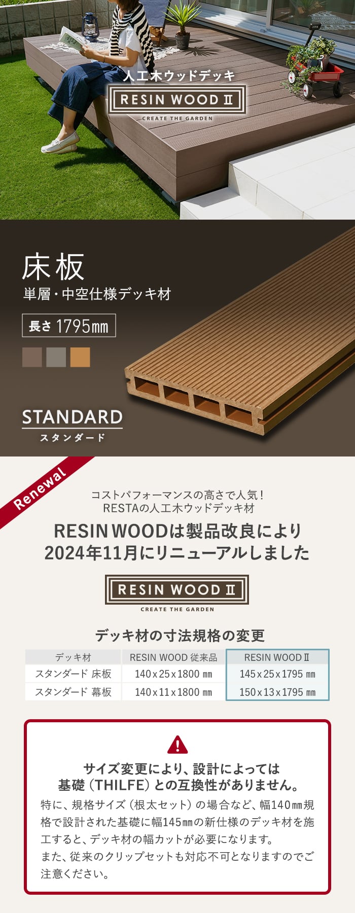 ウッドデッキ 人工木 人工木ウッドデッキ RESINWOOD2 スタンダード 床板 （中空仕様） 145×25×1795mm