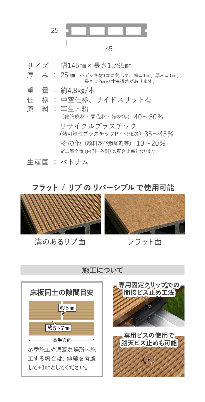 人工木ウッドデッキ RESINWOOD2 プロテクト 床板 カットサンプル 3色セット