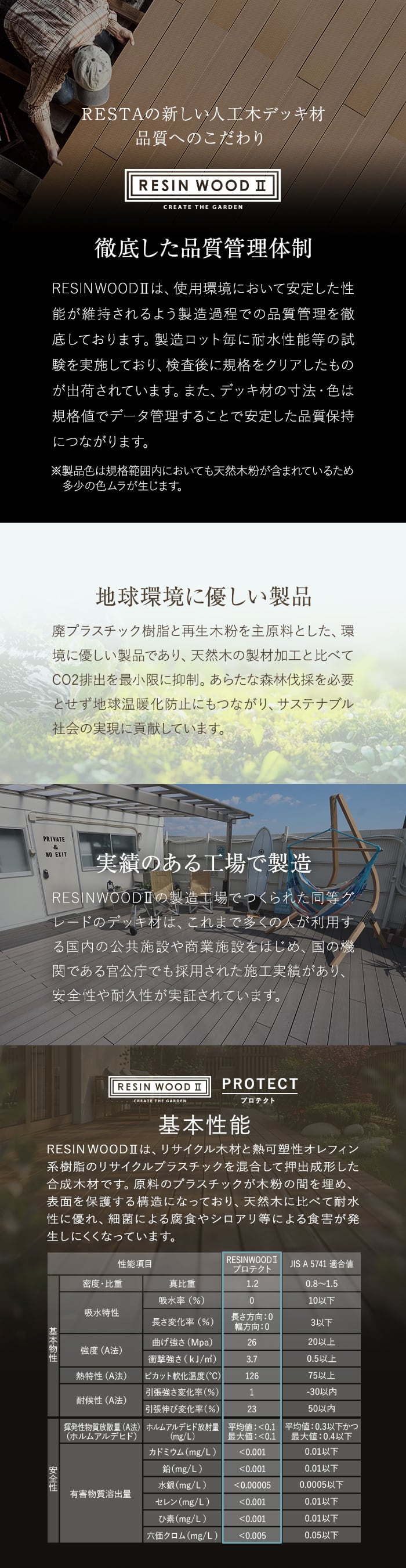 人工木ウッドデッキ RESINWOOD2 プロテクト 床板 カットサンプル 3色セット