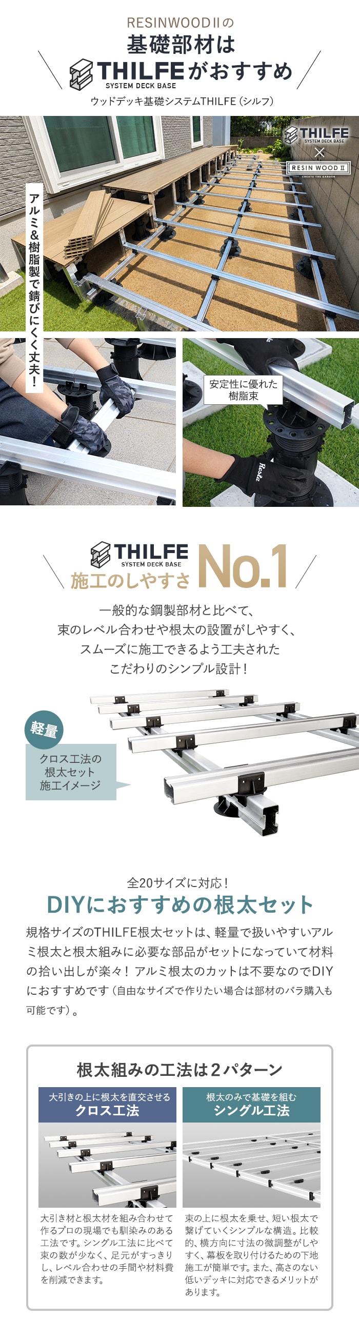 人工木ウッドデッキ RESINWOOD2 ベーシック 床板 (中空仕様) 145×25×1795mm