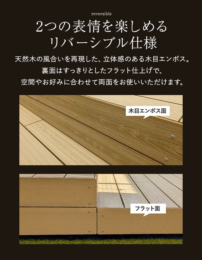 人工木ウッドデッキ RESINWOOD2 ベーシック 幕板 145×9.5×1795mm