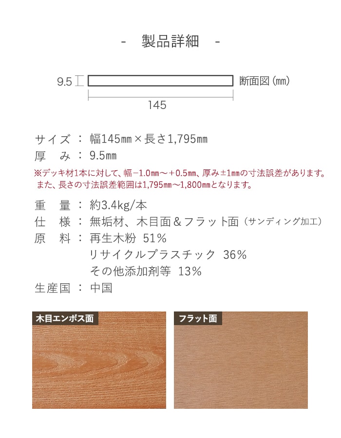 人工木ウッドデッキ RESINWOOD2 ベーシック 幕板 145×9.5×1795mm