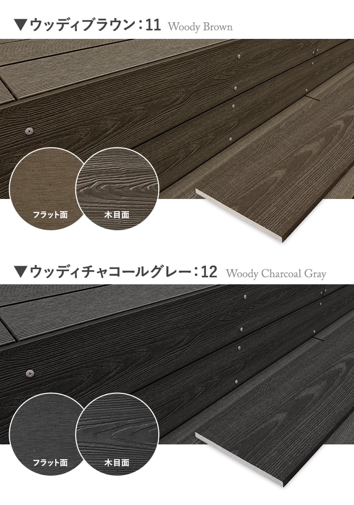 人工木ウッドデッキ RESINWOOD2 ベーシック 幕板 145×9.5×1795mm