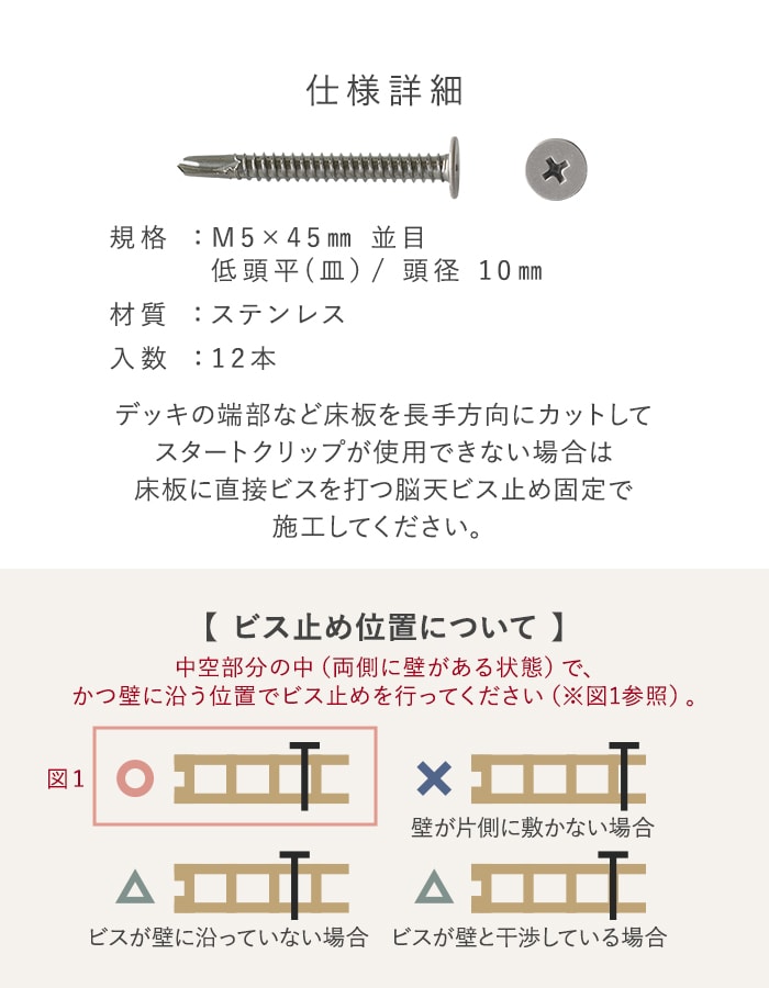 RESINWOOD2 デッキ脳天ビス止め用 無塗装ドリルビス 12本セット