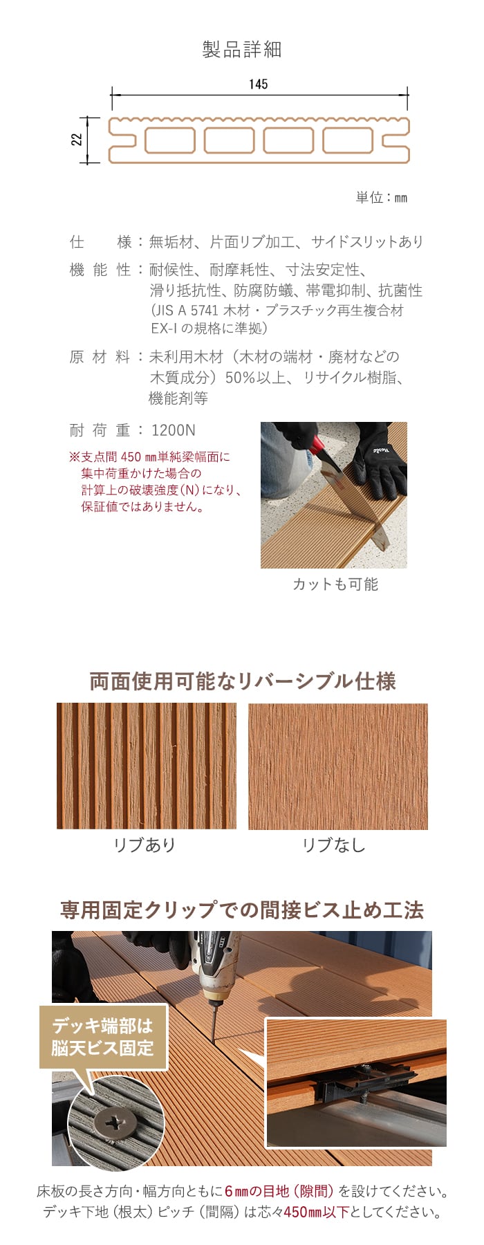 製品詳細