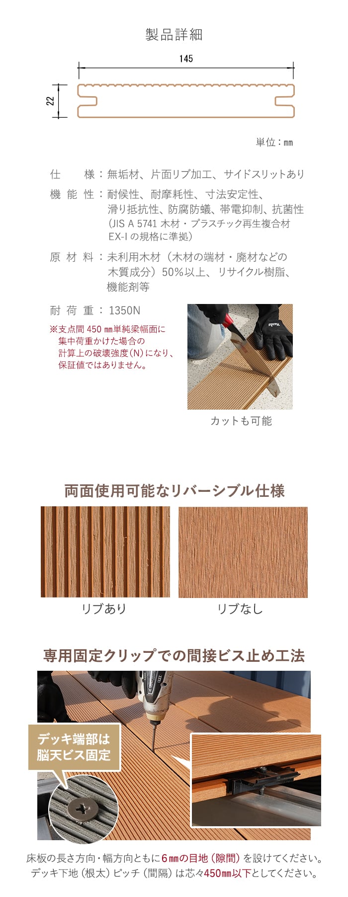 製品詳細