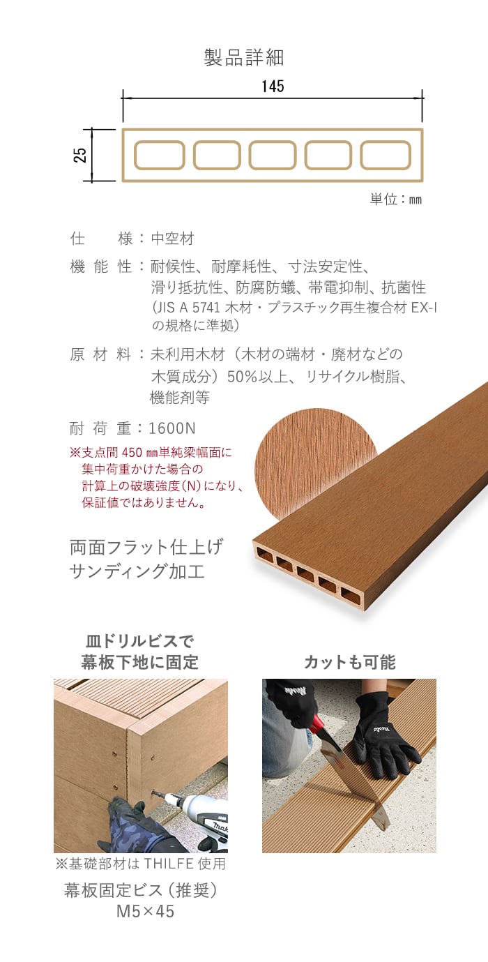 製品詳細