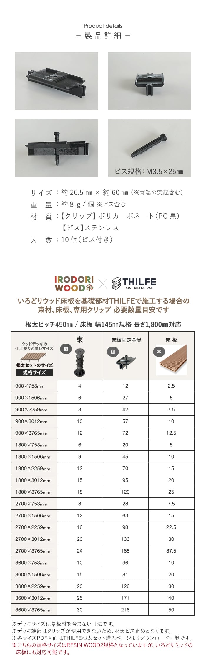 製品詳細