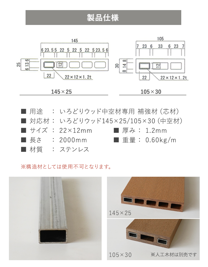 いろどりウッド 中空材専用 補強材(芯材) 145×25用 105×30用