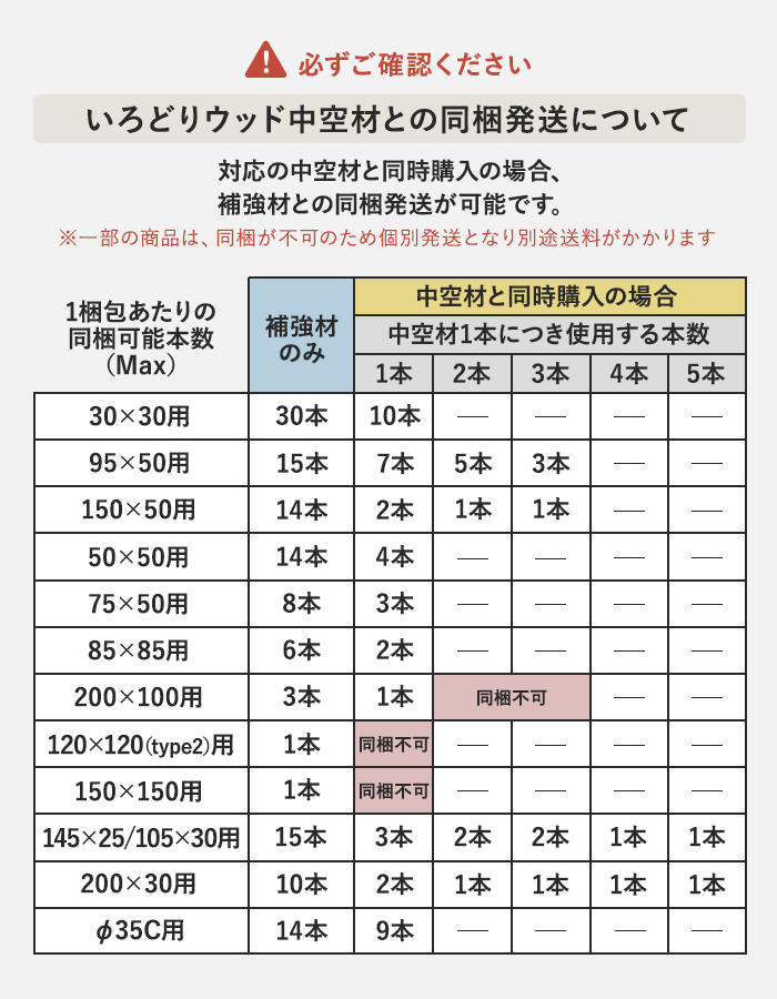 いろどりウッド 中空材専用 補強材(芯材) 30×30用