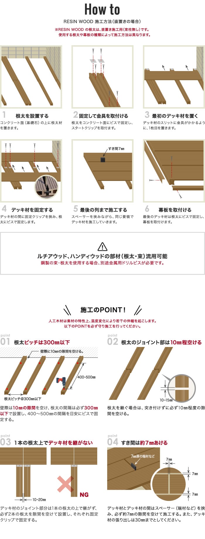 HOW TO