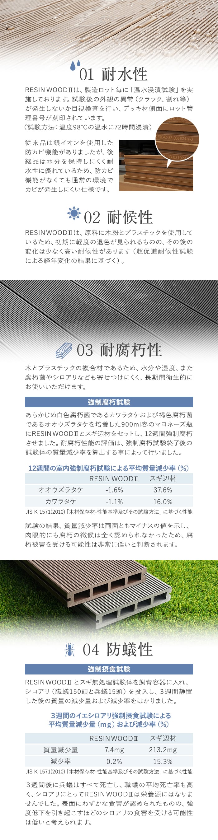 人工木ウッドデッキ RESINWOOD2 プロテクト 幕板 150×13×1795mm