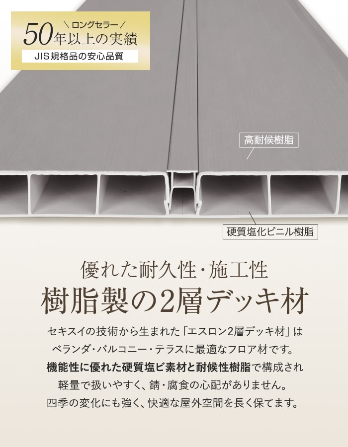 セキスイ エスロン 2層デッキ材 標準タイプ グレーシルバー色（GS） 2m×3枚入 HG-300JB 高耐候 樹脂製