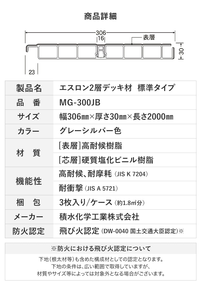 セキスイ エスロン 2層デッキ材 標準タイプ グレーシルバー色（GS） 2m×3枚入 HG-300JB 高耐候 樹脂製