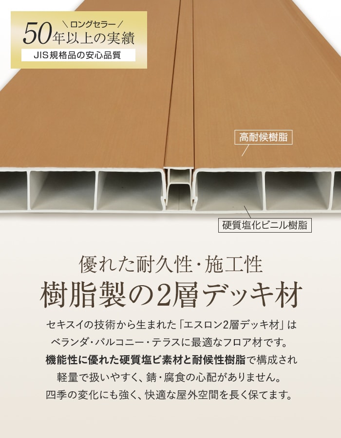 セキスイ エスロン 2層デッキ材 標準タイプ 木目柄(NM) 2m×3枚入 HG-300JB 高耐候 樹脂製