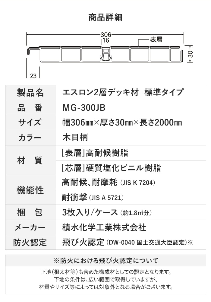 セキスイ エスロン 2層デッキ材 標準タイプ 木目柄(NM) 2m×3枚入 HG-300JB 高耐候 樹脂製