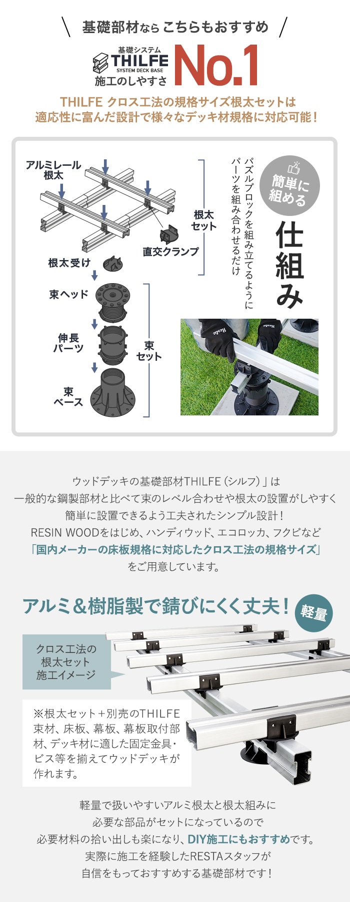 -基礎部材ならこちらもおすすめ