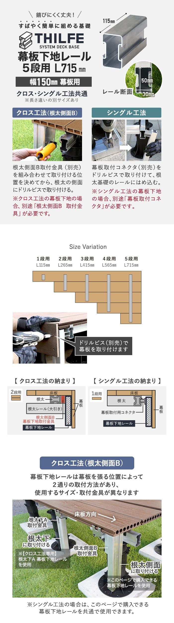 幕板下地レール5段用 L715 m