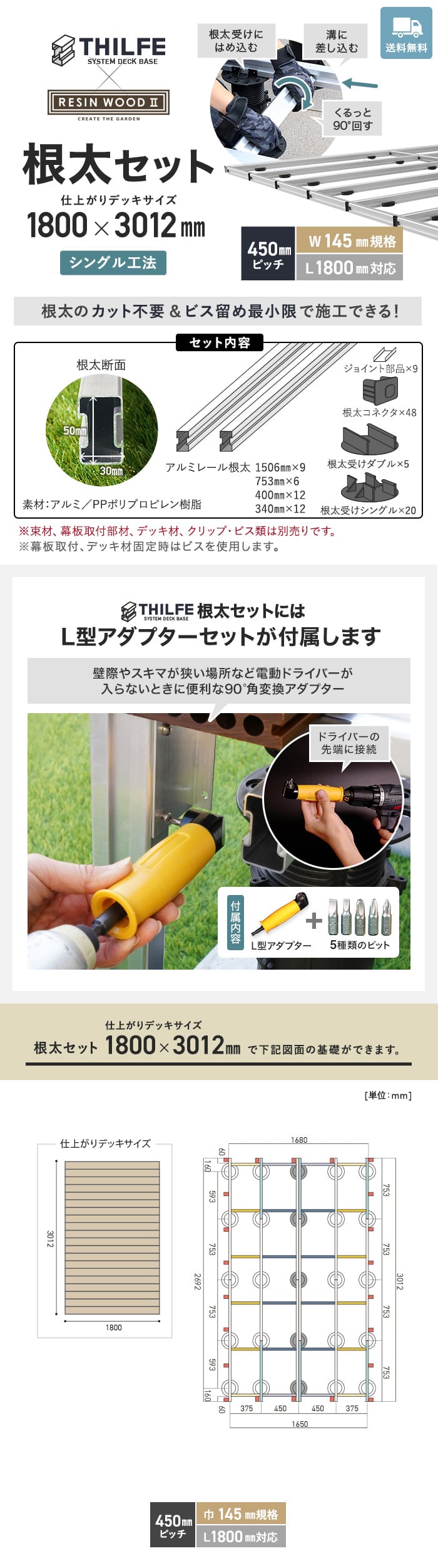 根太セット