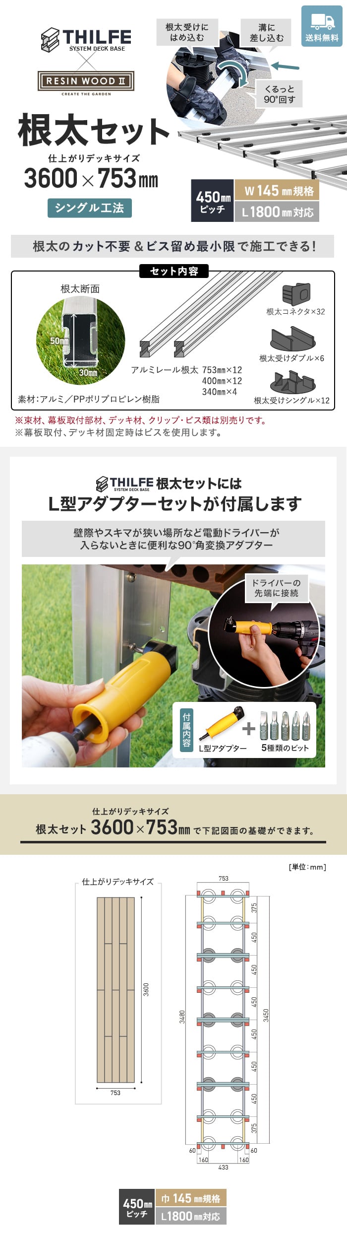 根太セット
