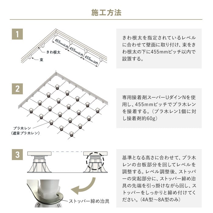 乾式二重床用 床束 フクビ プラ木レン 8A型（調整範囲：194～275mm） ウッドデッキの通販 DIYショップRESTA