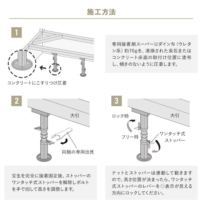 79%OFF!】 ウッドデッキ 木造住宅用 床束 フクビ プラ束宝生 台板タイプ 715G 調整範囲：433〜725mm 