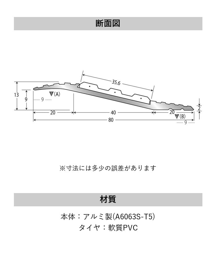 床見切り ゼット押え アルミ 20-157(L)-1 穴無（対応厚み：～9mm） 既製サイズ 2m